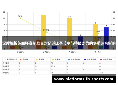 深度解析英联杯赛制及其对足球比赛节奏与整体走势的多重综合影响