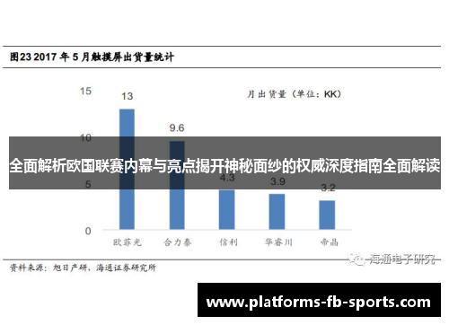 全面解析欧国联赛内幕与亮点揭开神秘面纱的权威深度指南全面解读 全面解析欧国联赛内幕与亮点揭开神秘面纱的权威深度指南全面解读