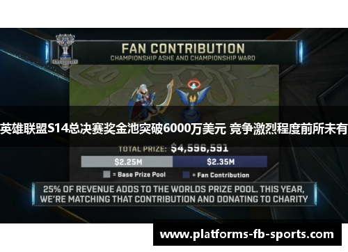 英雄联盟S14总决赛奖金池突破6000万美元 竞争激烈程度前所未有
