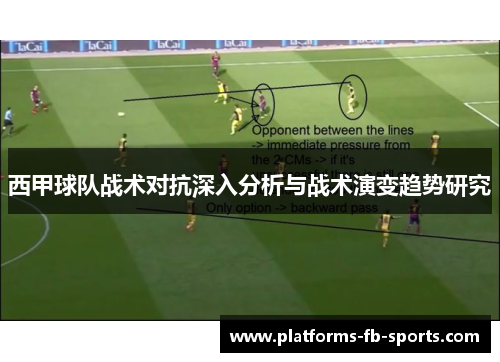 西甲球队战术对抗深入分析与战术演变趋势研究 西甲球队战术对抗深入分析与战术演变趋势研究