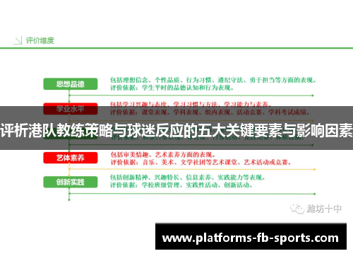 评析港队教练策略与球迷反应的五大关键要素与影响因素