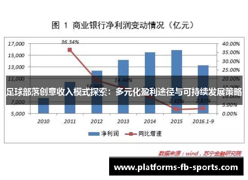 足球部落创意收入模式探索：多元化盈利途径与可持续发展策略