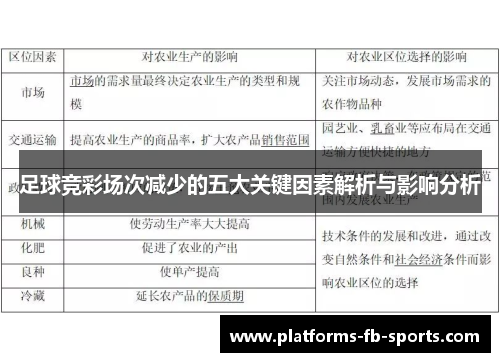 足球竞彩场次减少的五大关键因素解析与影响分析