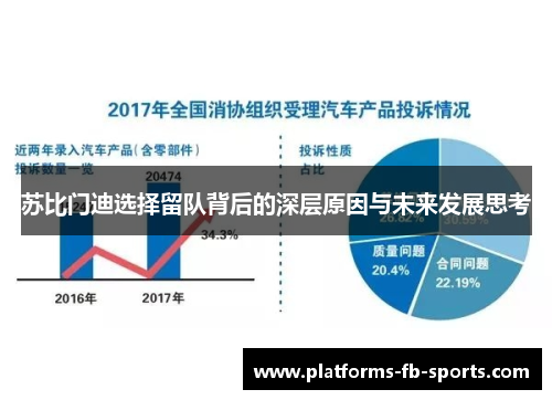 苏比门迪选择留队背后的深层原因与未来发展思考 苏比门迪选择留队背后的深层原因与未来发展思考