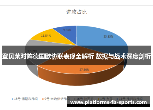 登贝莱对阵德国欧协联表现全解析 数据与战术深度剖析 登贝莱对阵德国欧协联表现全解析 数据与战术深度剖析