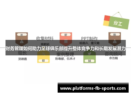 财务管理如何助力足球俱乐部提升整体竞争力和长期发展潜力