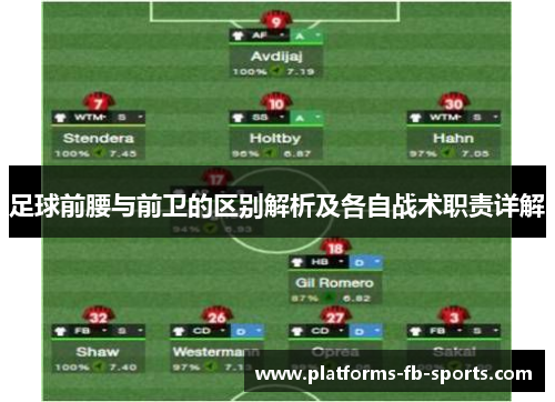 足球前腰与前卫的区别解析及各自战术职责详解