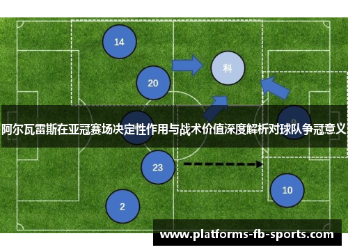 阿尔瓦雷斯在亚冠赛场决定性作用与战术价值深度解析对球队争冠意义