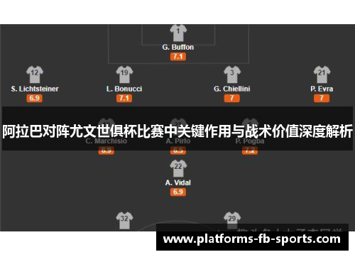 阿拉巴对阵尤文世俱杯比赛中关键作用与战术价值深度解析