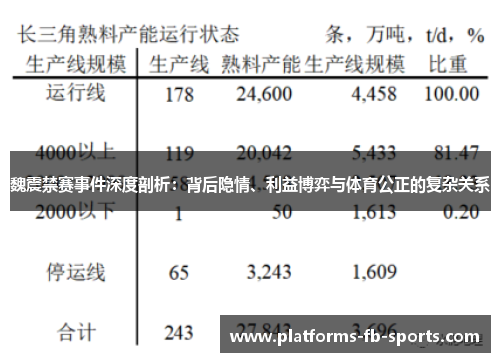 魏震禁赛事件深度剖析:背后隐情、利益博弈与体育公正的复杂关系 魏震禁赛事件深度剖析:背后隐情、利益博弈与体育公正的复杂关系